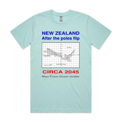 Post Pole Flip Thumbnail